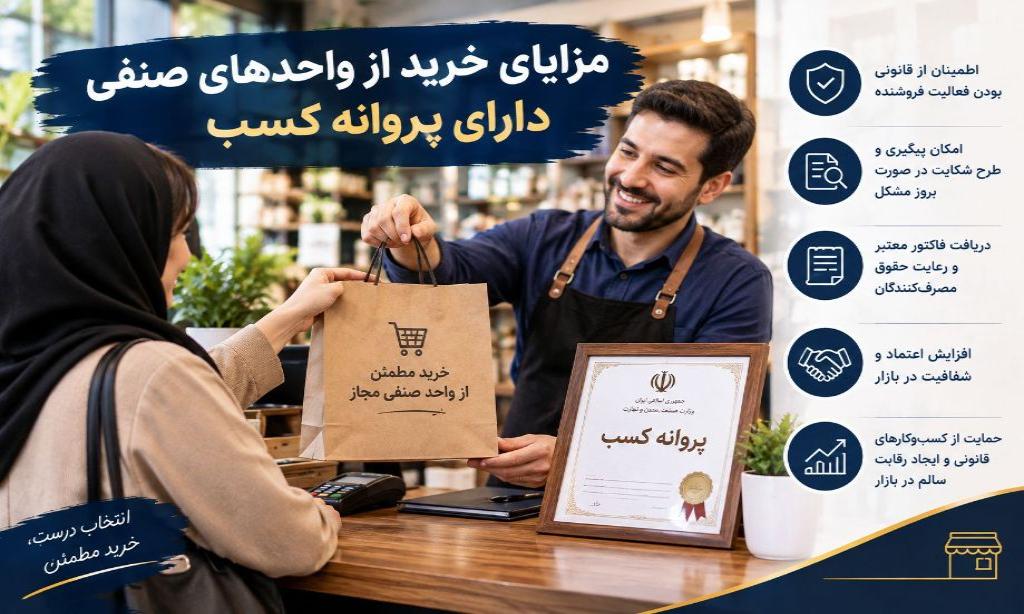 اتحادیه درودگران و مبل سازان شهرستان سبزوار